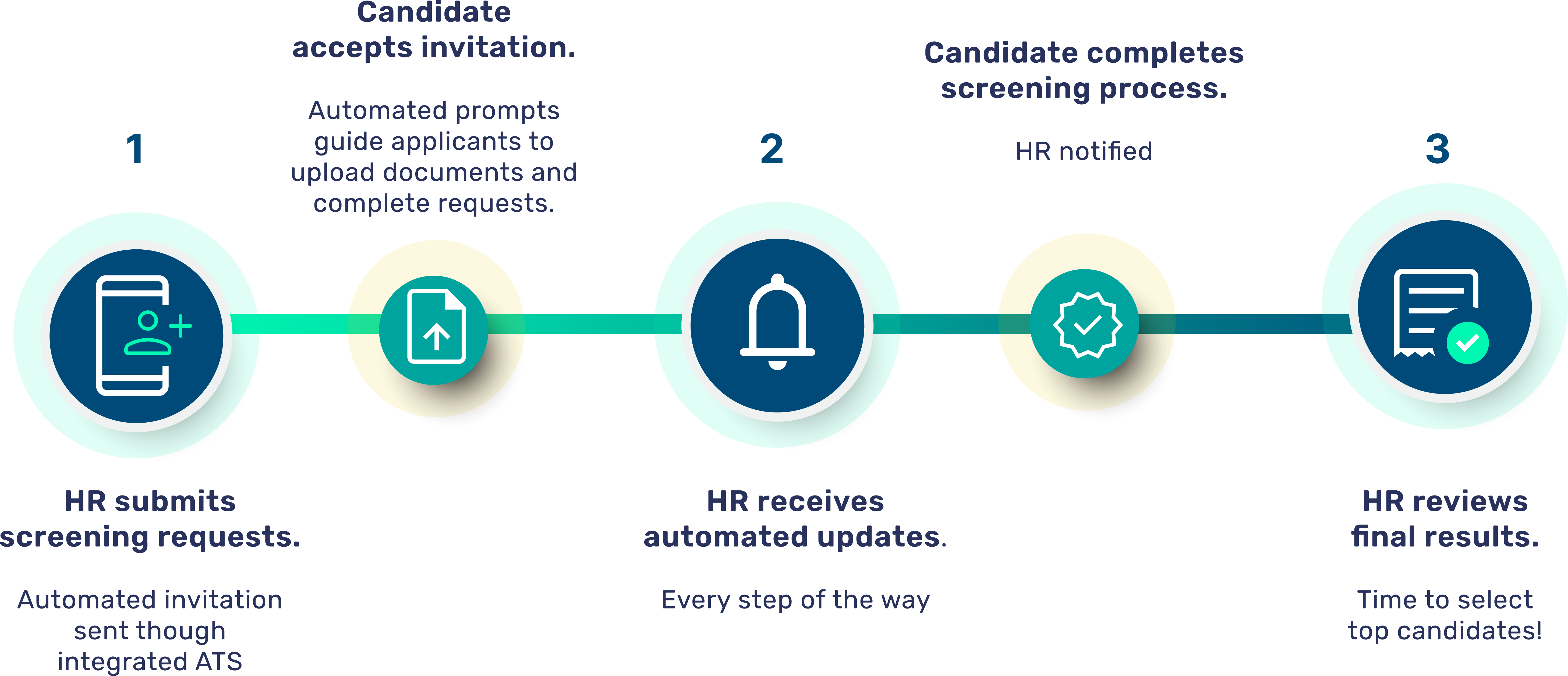 infographic-SmarterTech.png